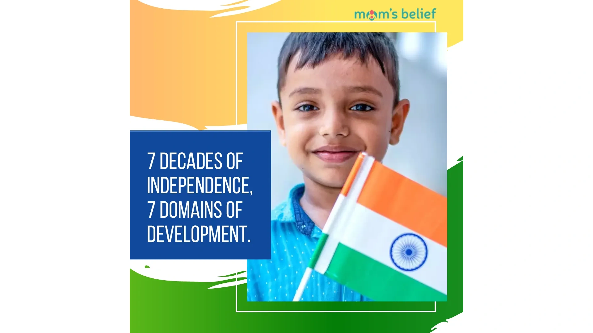 7 Decades of Independence & 7 Domains of Development.