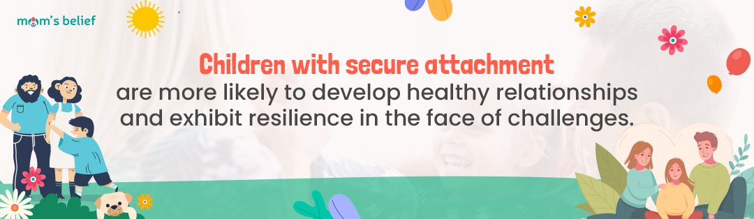 The Influence of Home Environment and Family Mental Health on a Child's ...